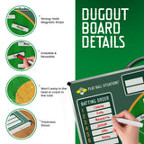 Baseball Softball Lineup Board for Dugout